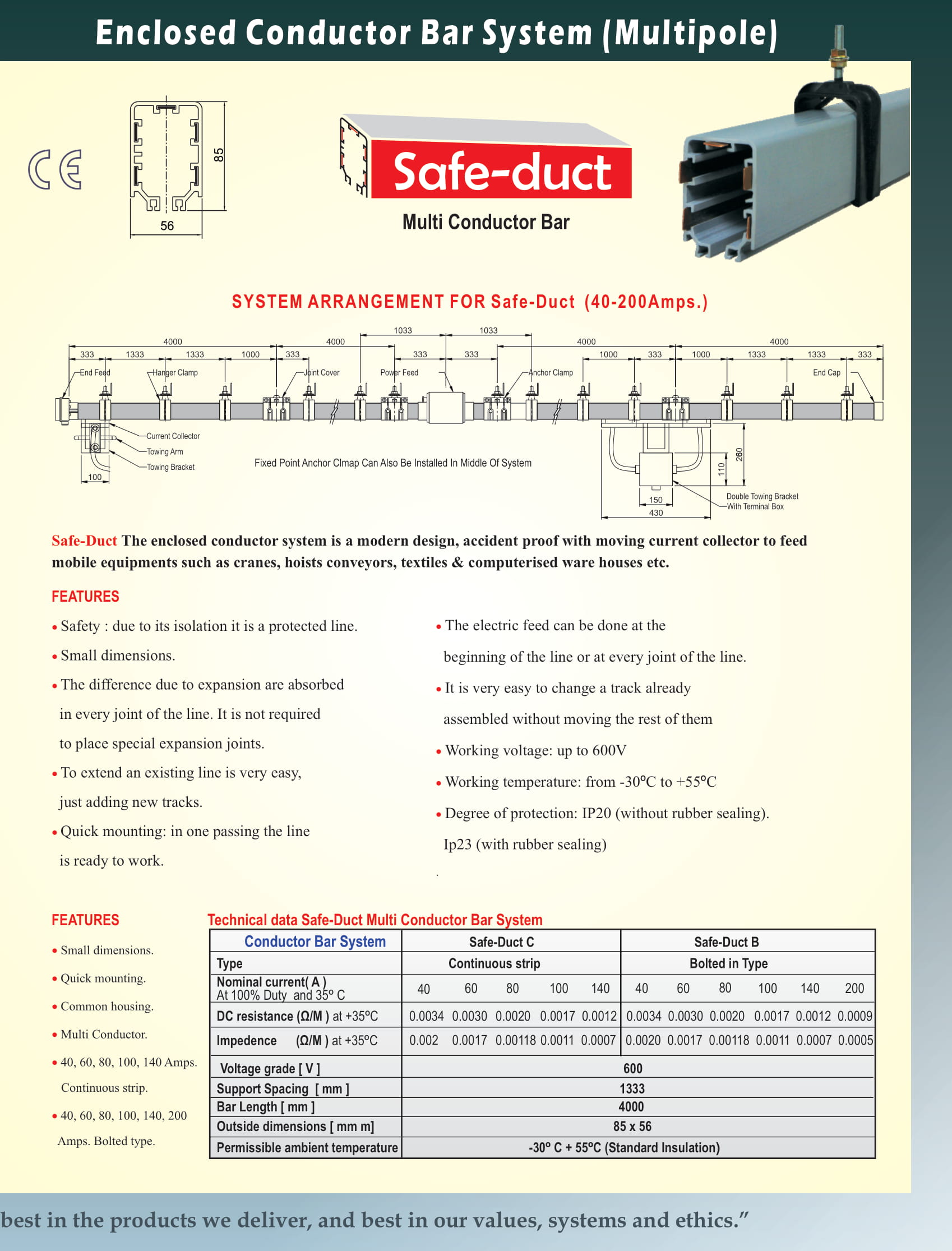 SAFE-DUCT 5 - Catalouge-3